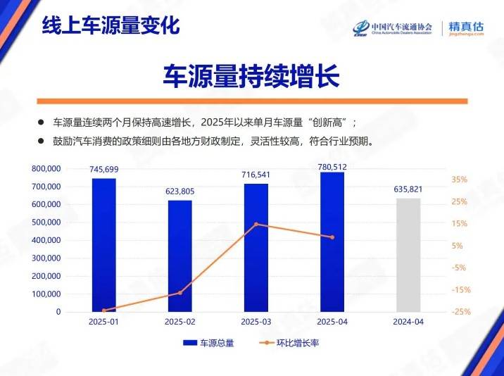 心怀侥幸酒后驾车 调换座位难逃处罚