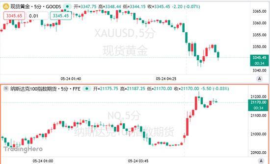 快侦、快诉、快审 南平30小时办完一起非法狩猎案