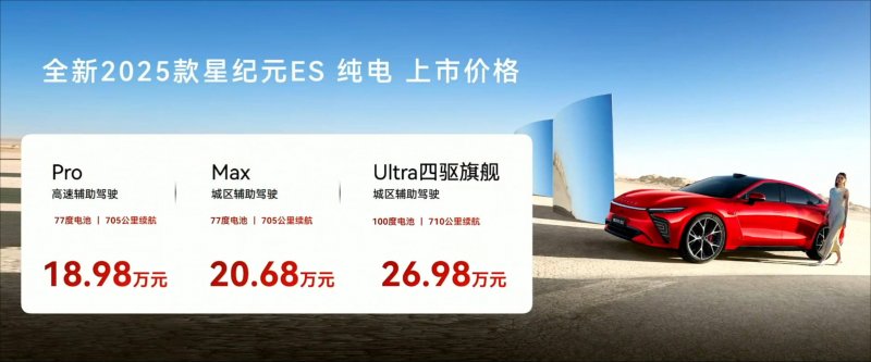 大连商品交易所的崛起，你认为将会如何作用将来市场格局？