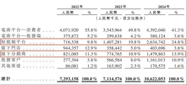 爱华外汇官网开户南平市昨开展防暴雨Ⅳ级应急回应 积极应对强降水天气