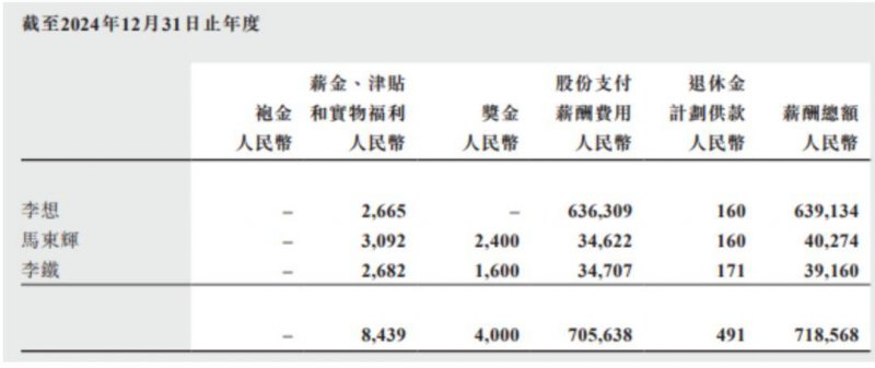 AvaTrade爱华外汇官网掌握这些外汇平台原油交易代码,轻松提高交易盈利率!