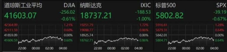 延平区纪委监委：监督护航地灾安置房新村建设